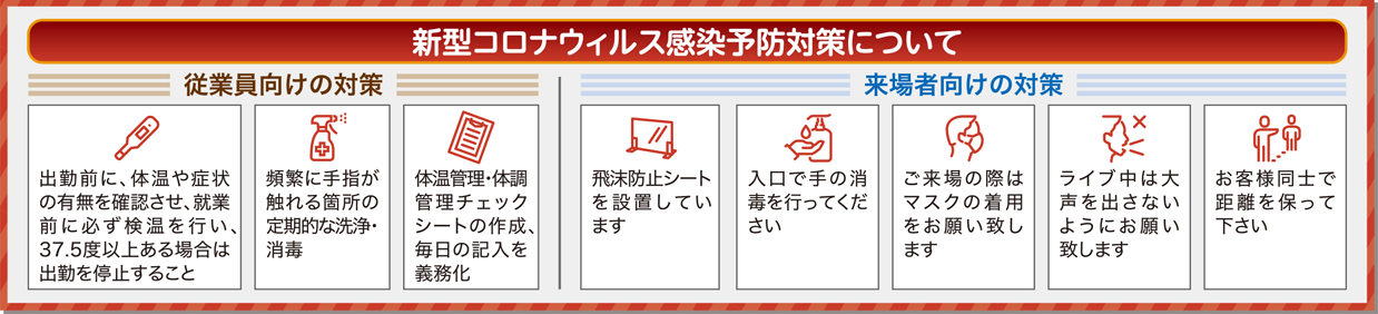 新型コロナウィルス感染予防対策について