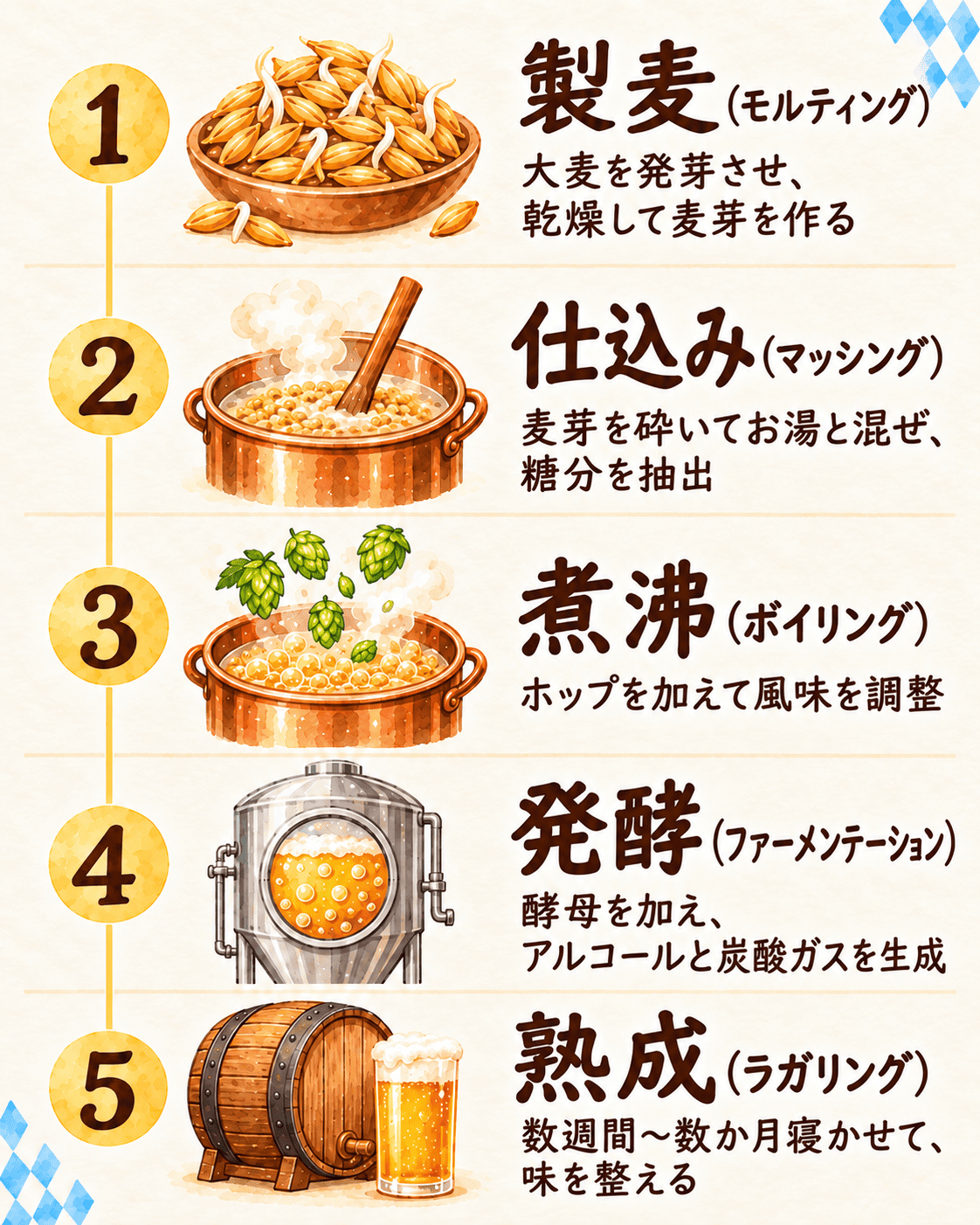 german_beer_recipe.png